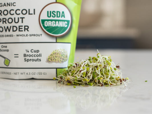 broccoli sprout powder faq