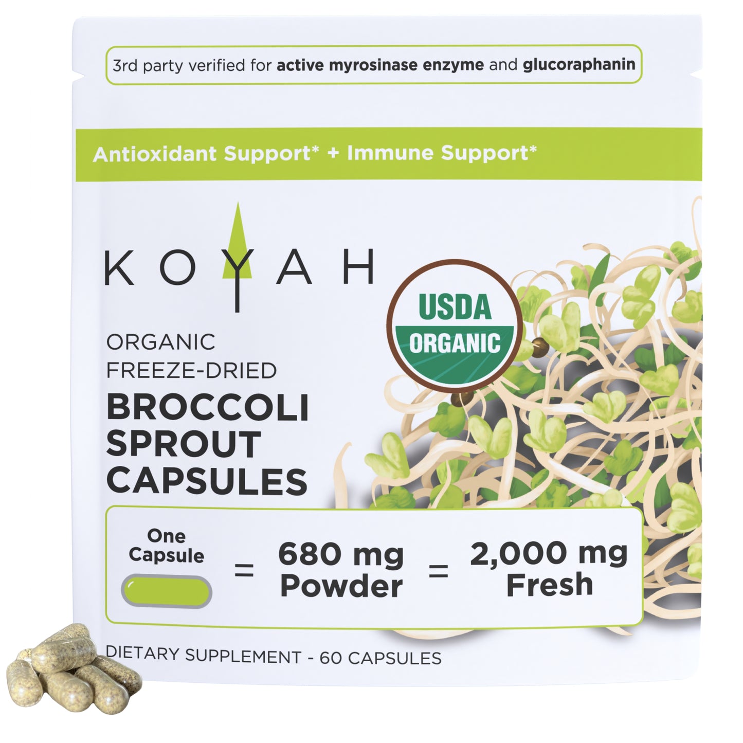 Organic Broccoli Sprout Capsules